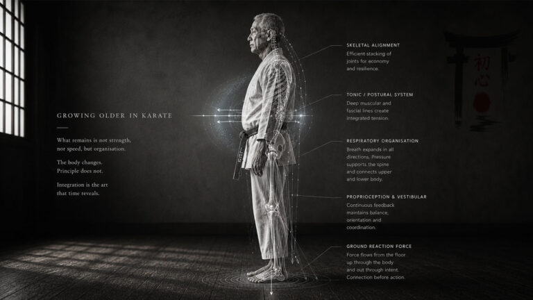 Growing older in Karate