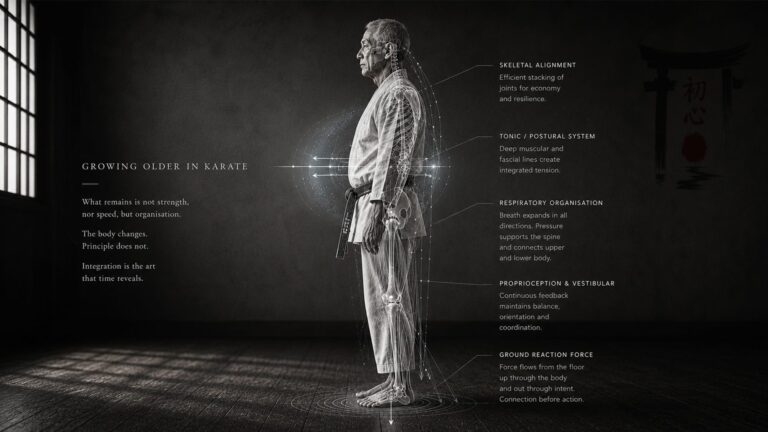 Growing older in Karate